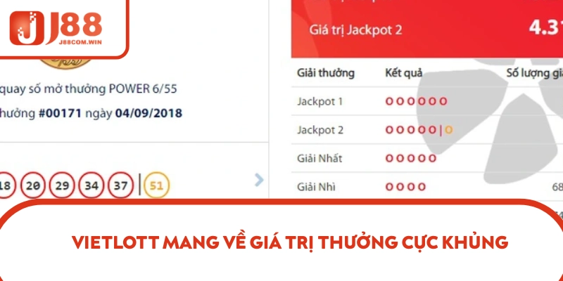Xổ số Viettlot